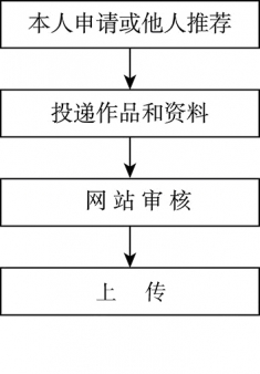 网站免费在线影展办法修改公布欢迎您投稿参展